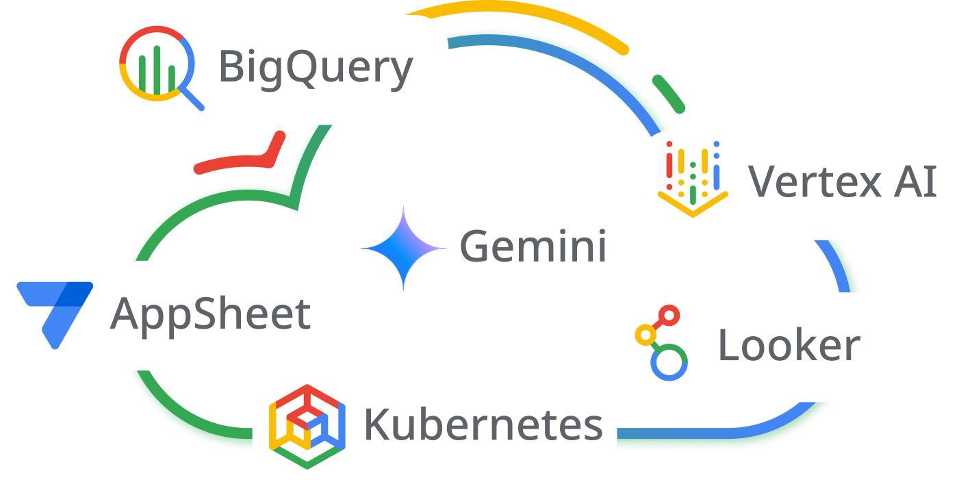 google-cloud-solutions google-cloud-solutions